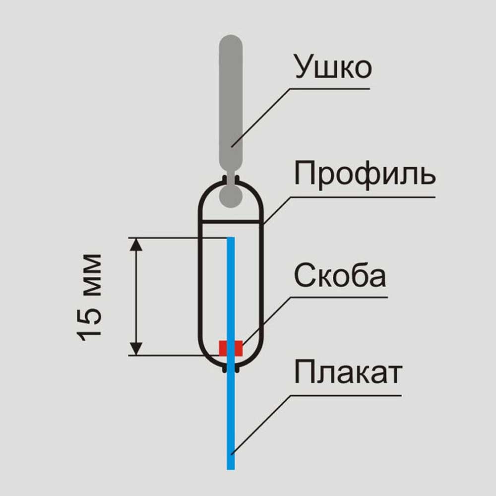 Схема сборки плаката с помощью плакатного профиля 24. Компания Профиль ...